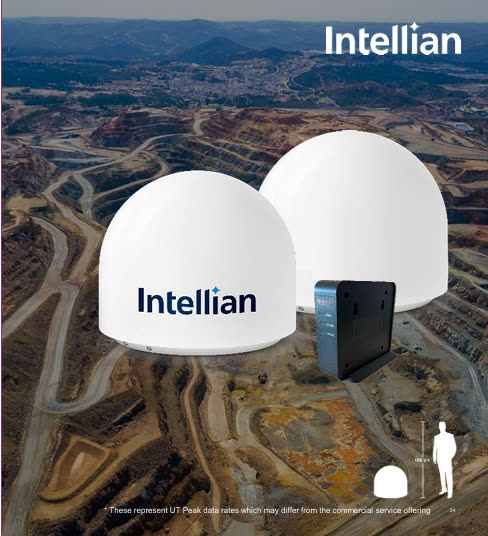 Intellian OW70L-DAC dual parabolic terminal