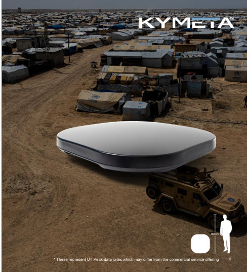 Kymeta Goshawk U8 flat panel terminal