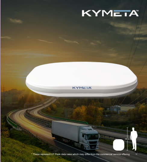 Kymeta Hawk U8 flat panel terminal