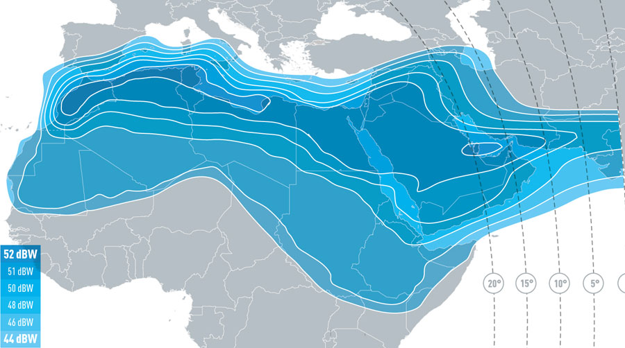 E8WB at 8°W — MENA Beam downlink contour
