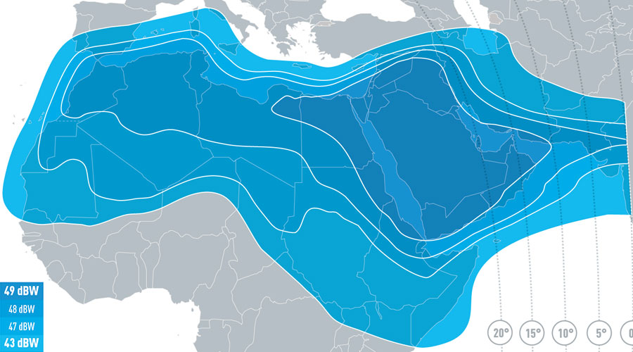 E7WA at 7°W — MENA Beam downlink contour